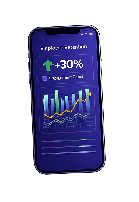 Employee retention dashboard